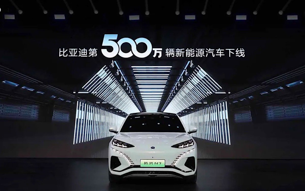 EU and US on red alert after China’s green tech shock