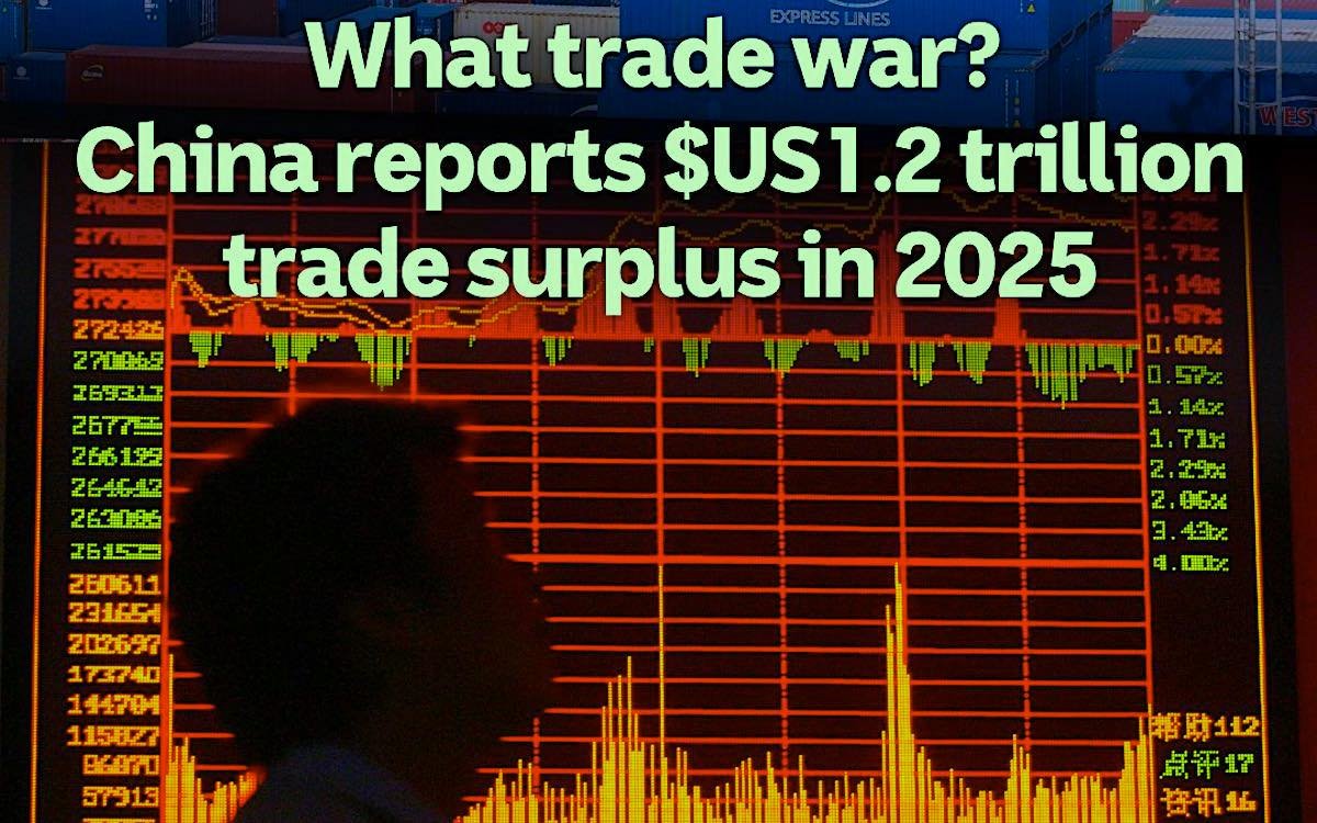 China’s record trade surplus fuels global jitters