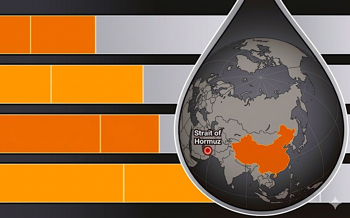 Evolution, not revolution, is China’s energy goal